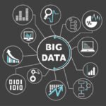 Tableau and Big Data: An Overview